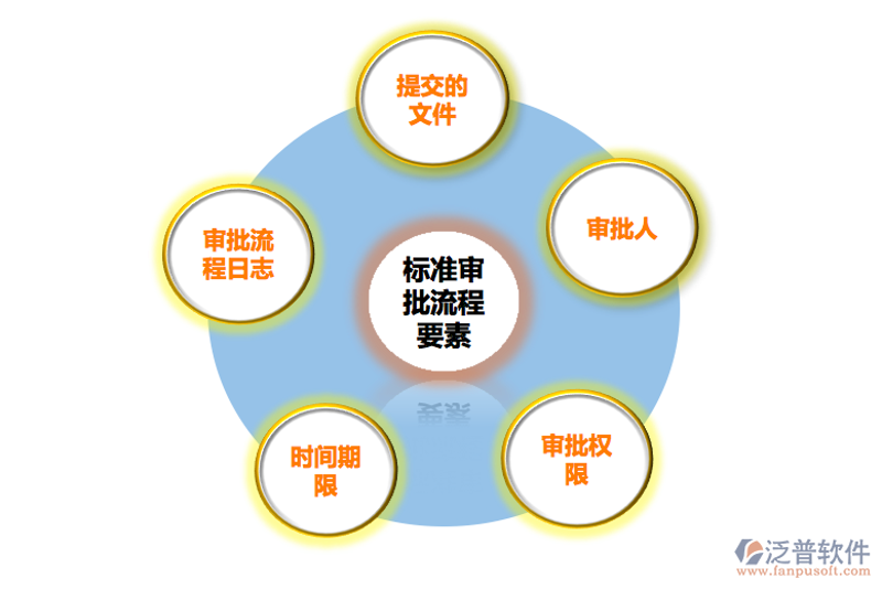 企业管理软件：打造高效办公新体验