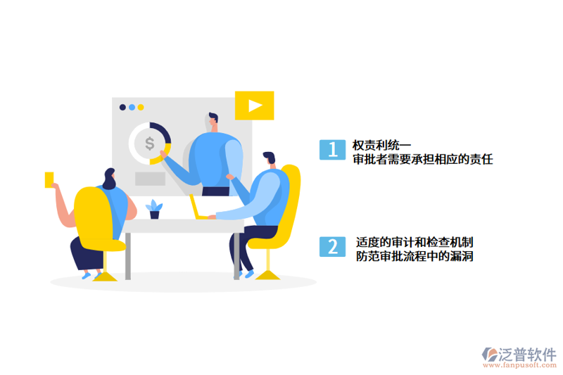 项目管理软件:如何挑选最适合你的工具?