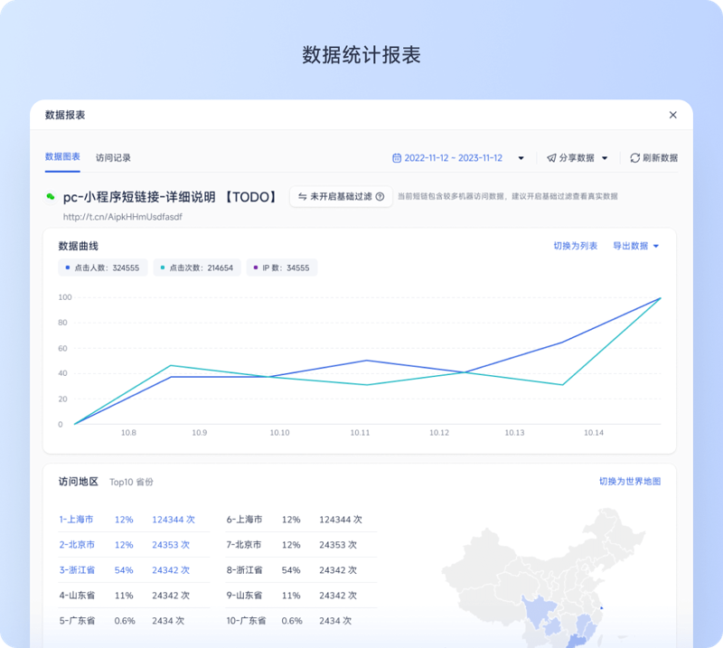 企业管理软件：选择合适工具的关键考量