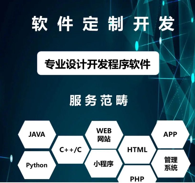 企业管理软件:如何选择最适合你的工具